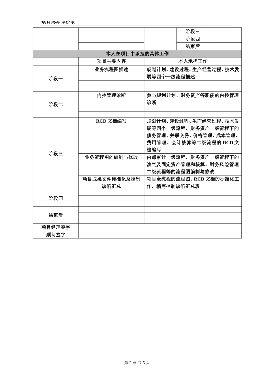 终期评价表-邓辉林.doc_第2页