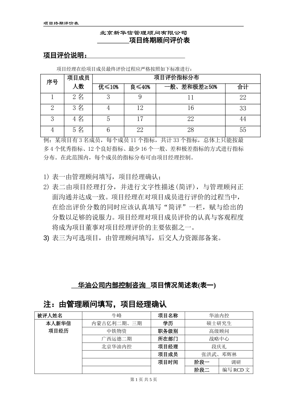 终期评价表－牛峰.doc_第1页