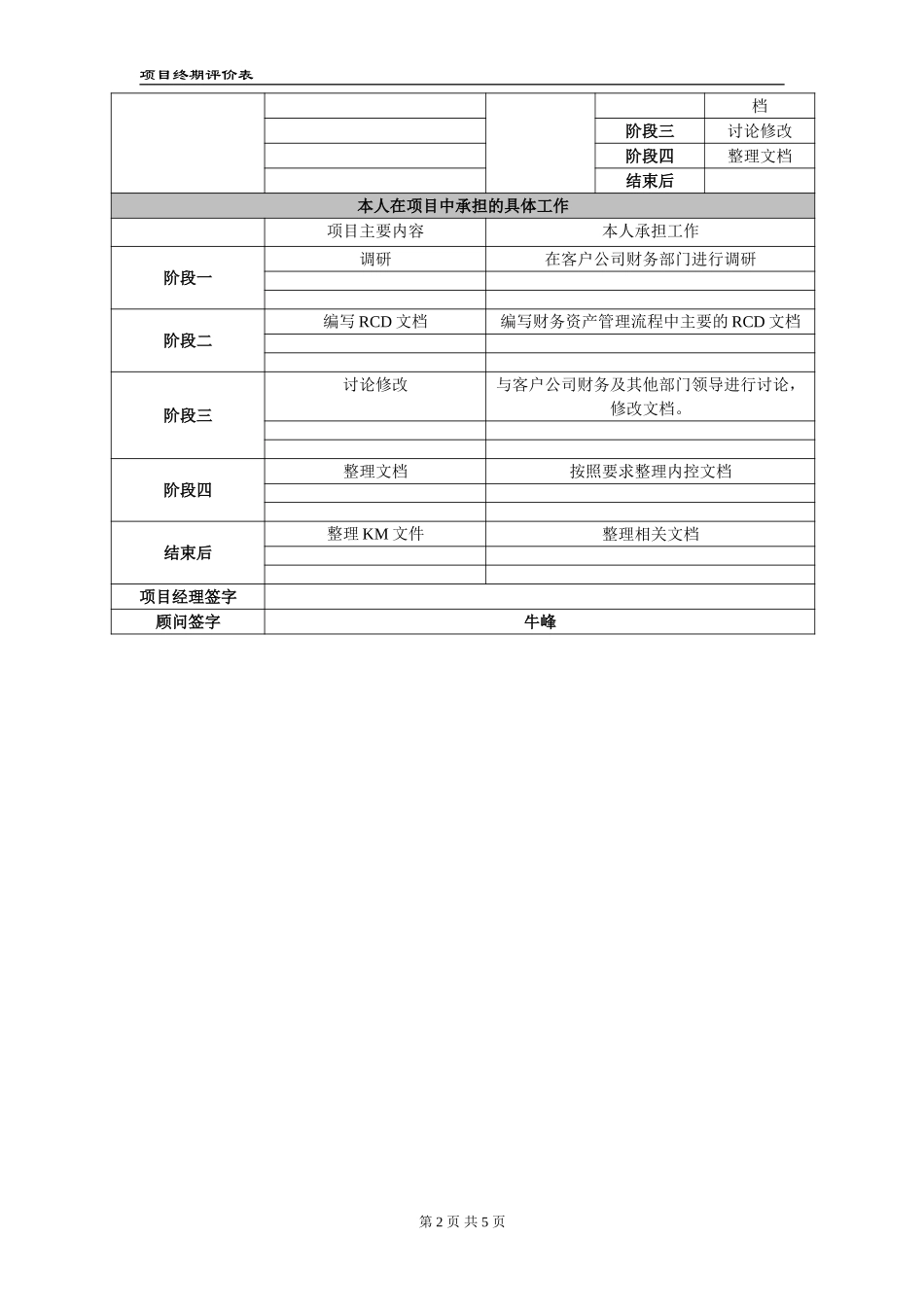 终期评价表－牛峰.doc_第2页