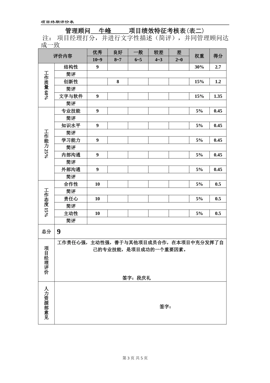 终期评价表－牛峰.doc_第3页