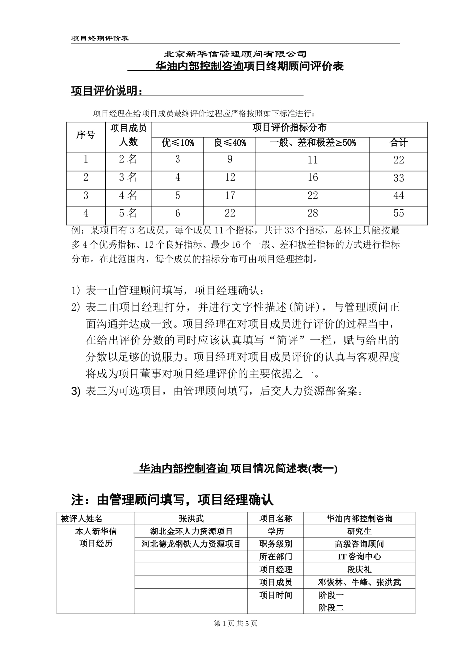 终期评价表-张洪武.doc_第1页