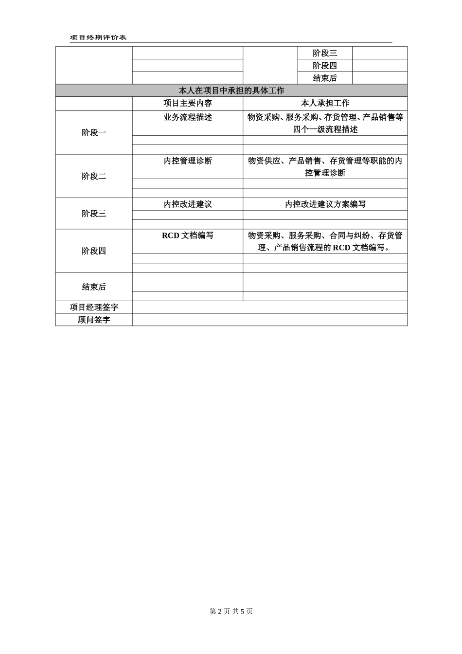终期评价表-张洪武.doc_第2页