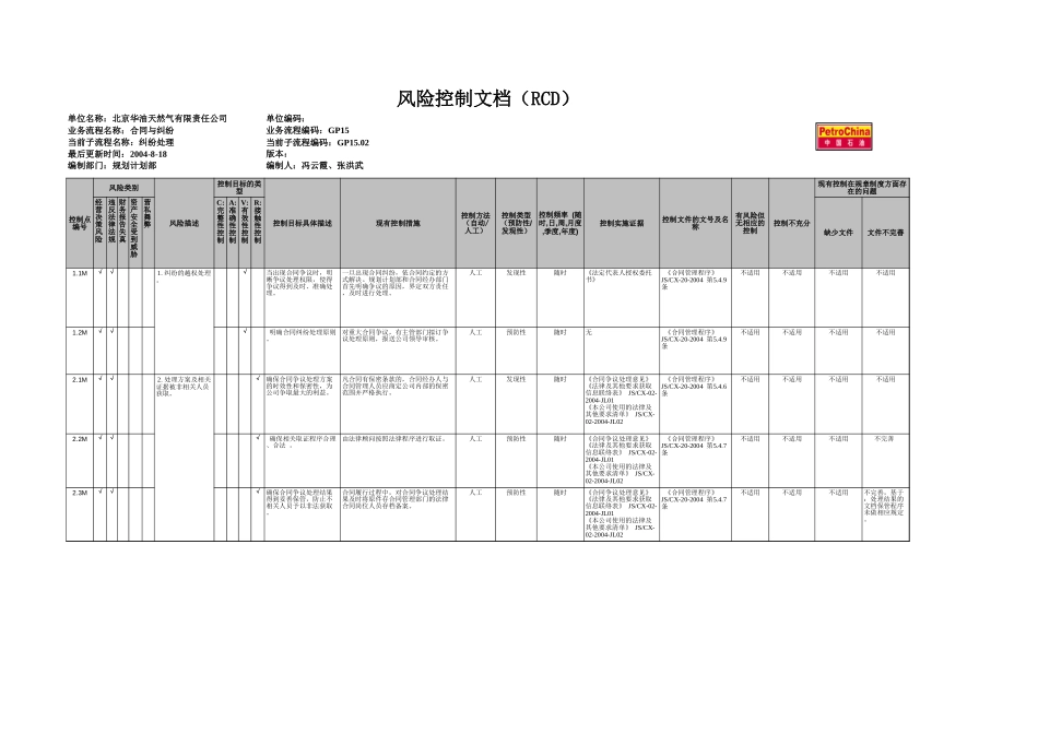 02 纠纷处理.xls_第1页