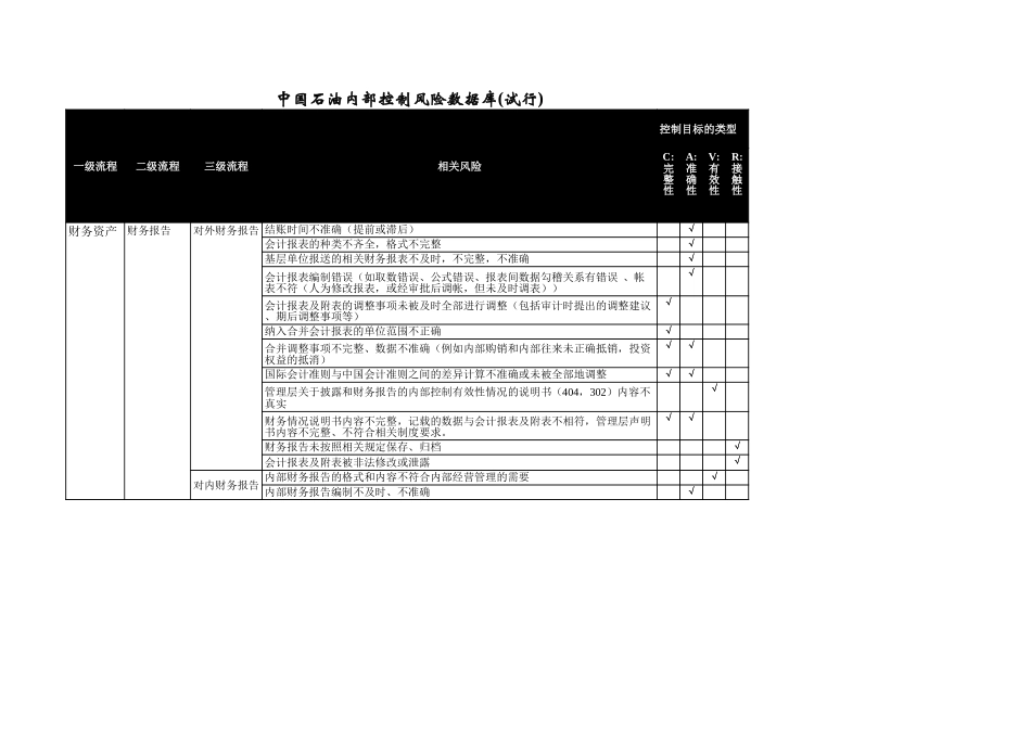 13.财务报告.xls_第1页