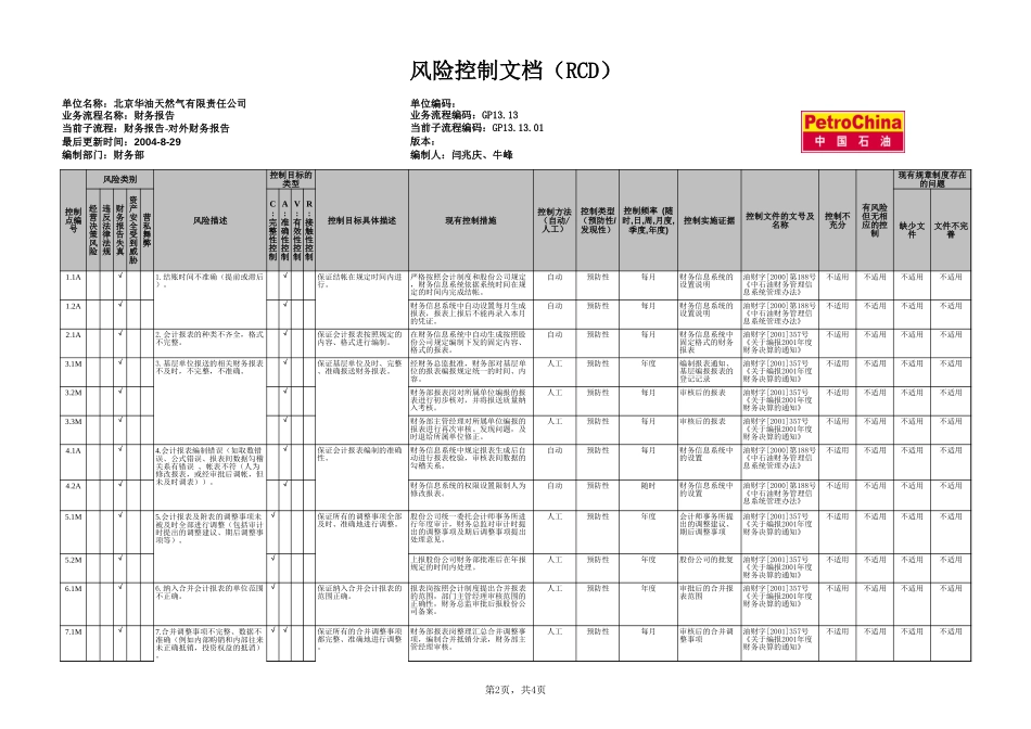 13.财务报告.xls_第2页