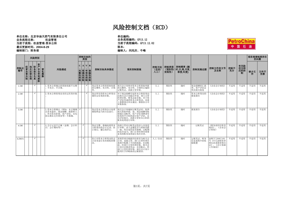 12.权益管理.xls_第3页
