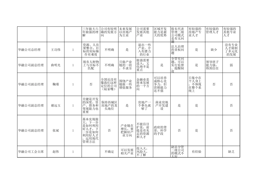 checklist.xls_第1页
