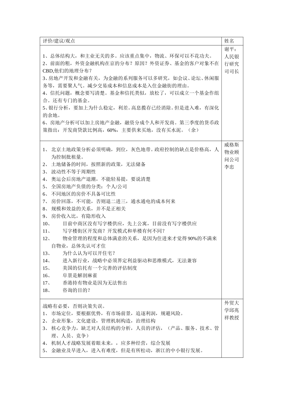 华融二期专家评审意见余20021120.doc_第1页