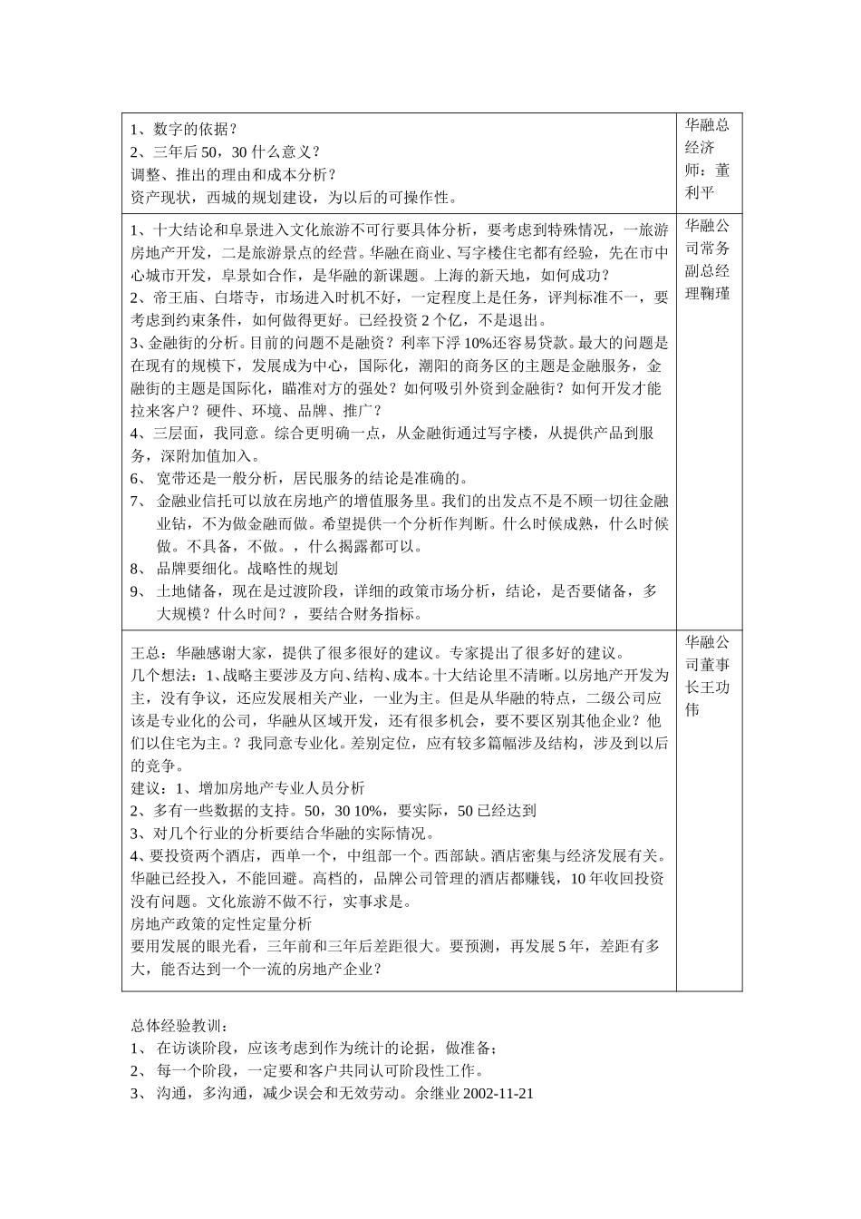 华融二期专家评审意见余20021120.doc_第3页