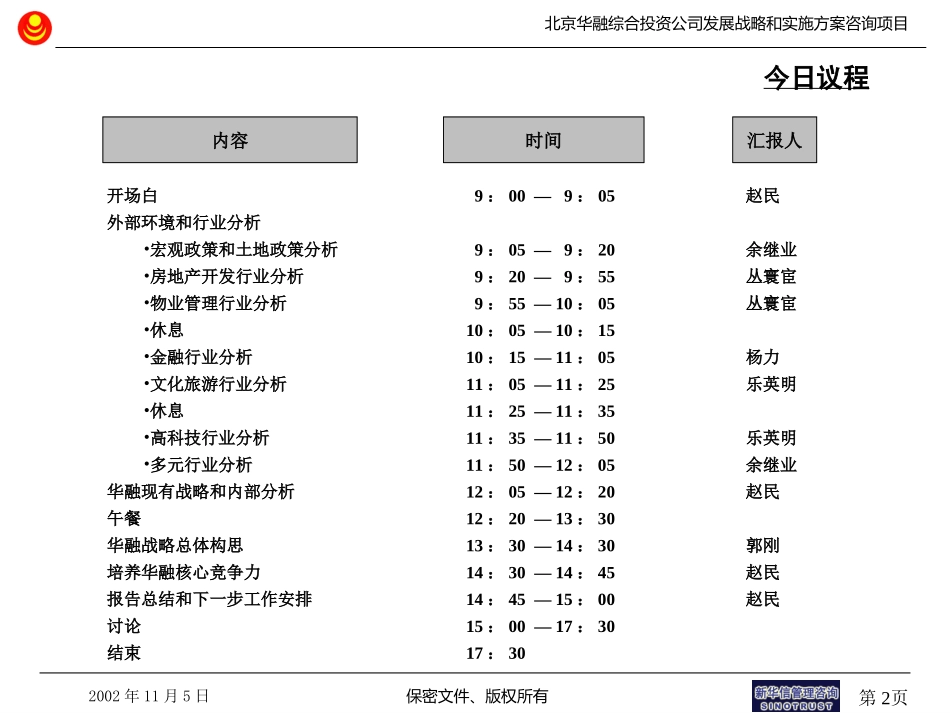 华融环境分析和发展战略研究报告20021105 final.ppt_第2页