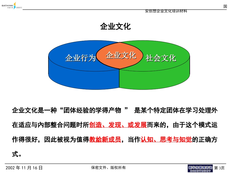 国安创想企业文化培训材料.ppt_第3页