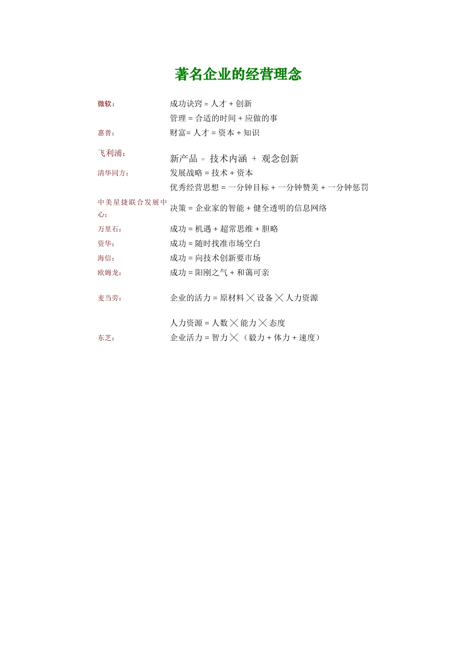 著名企业的经营理念.doc_第1页