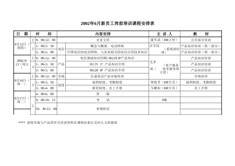 2002-5岗前培训课程表（潘）.xls_第2页