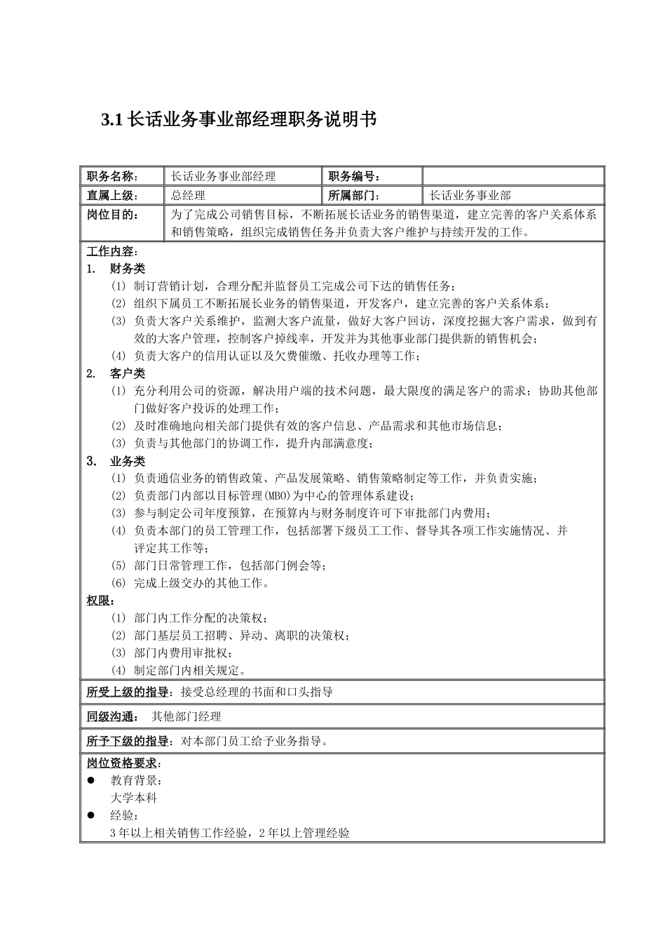 新版职务说明书例子.doc_第1页