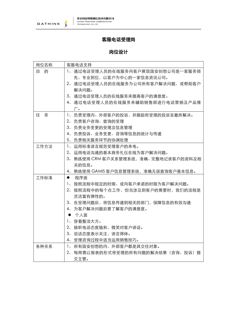 客服部-电话受理说明书.doc_第1页