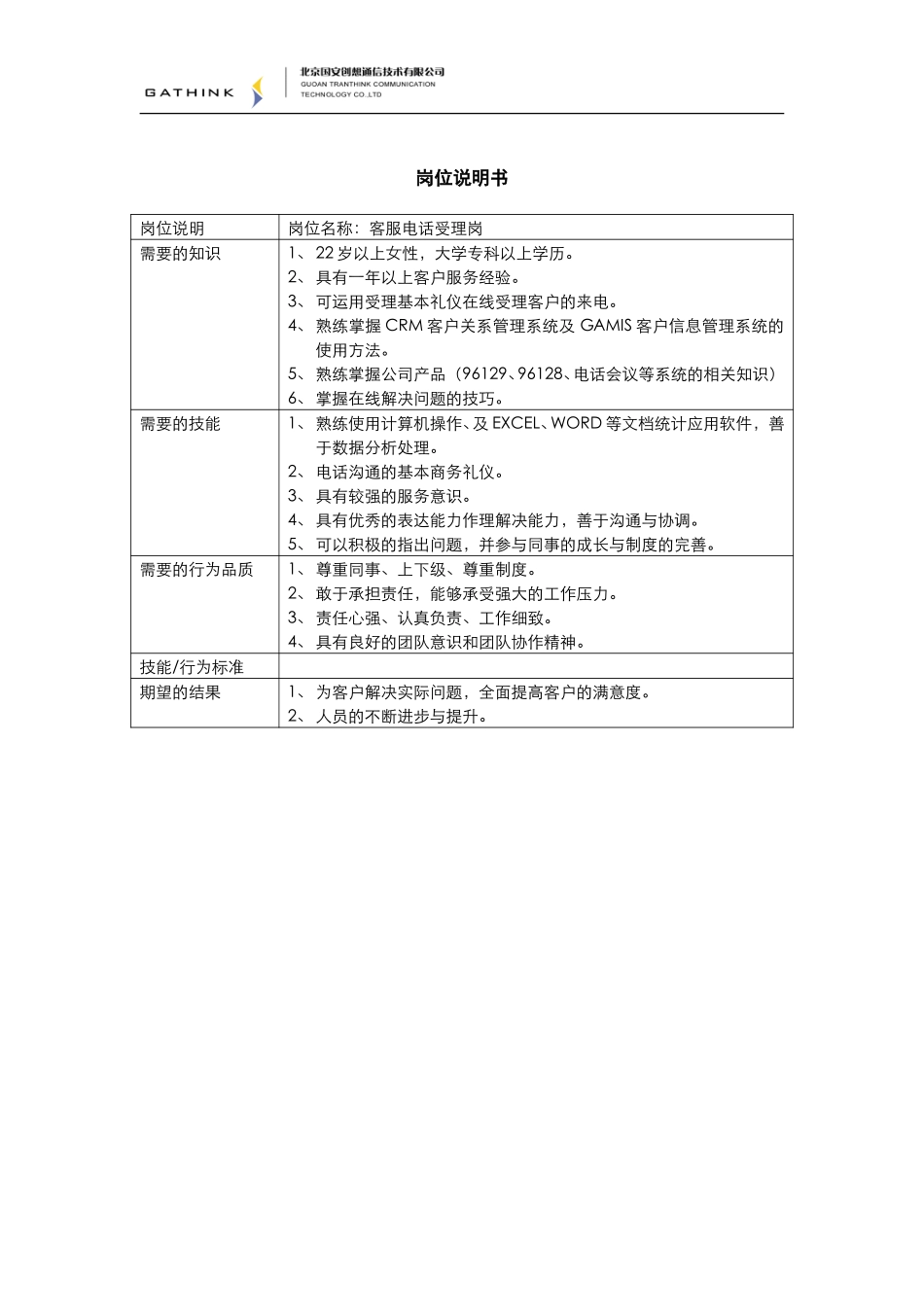 客服部-电话受理说明书.doc_第2页