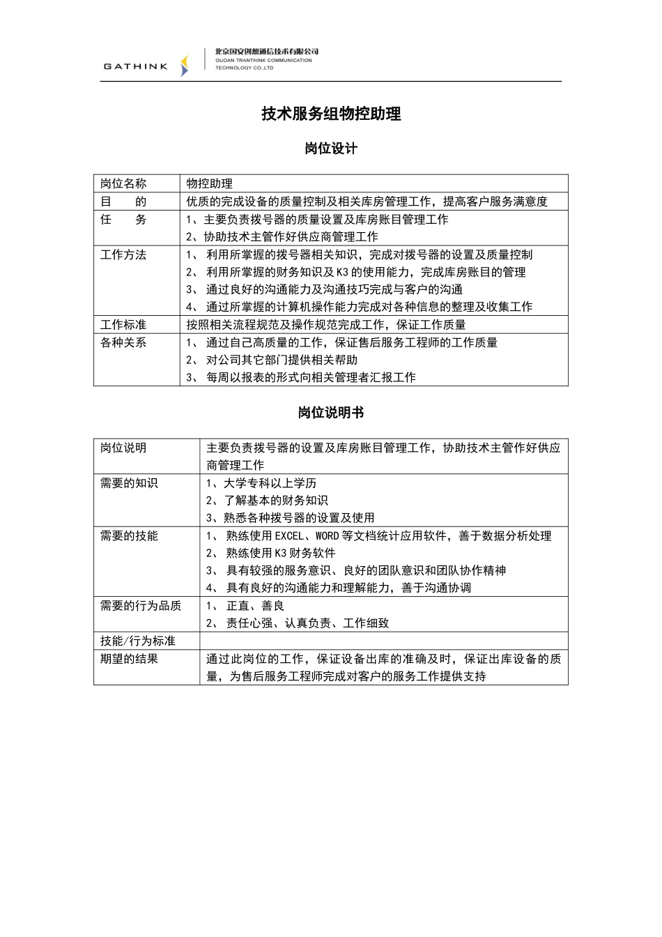 客服部-物控助理说明书.doc_第1页