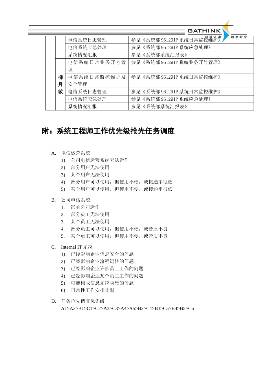 系统部各岗位说明书.doc_第2页