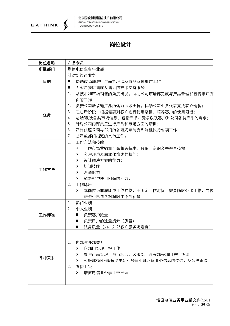 增值电信产品专员说明书.doc_第1页