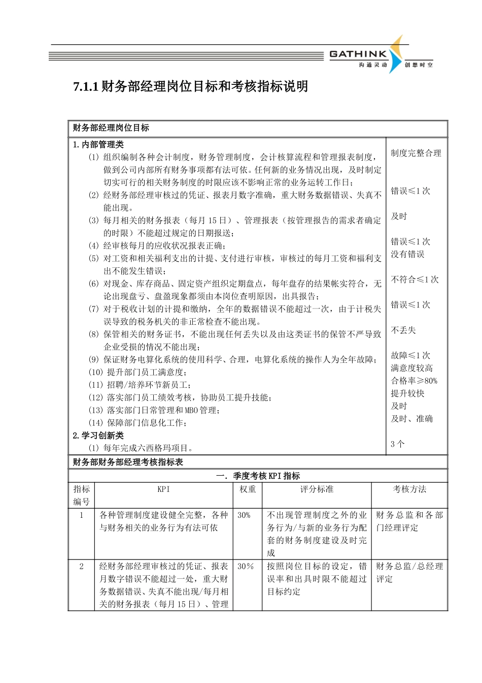 新版财务部说明书v1.doc_第3页