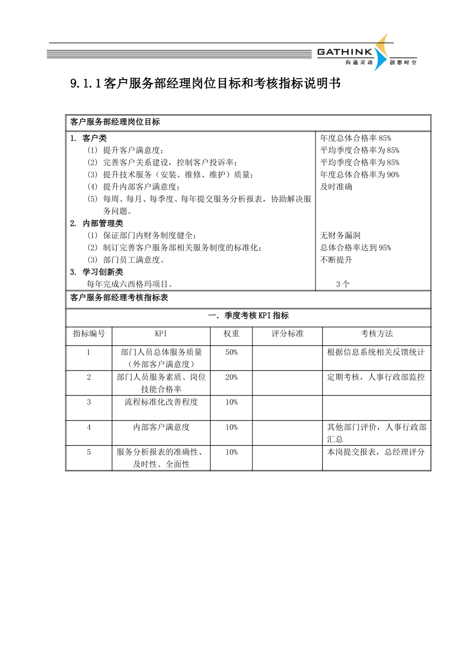新版客户服务部说明书v1.doc_第3页