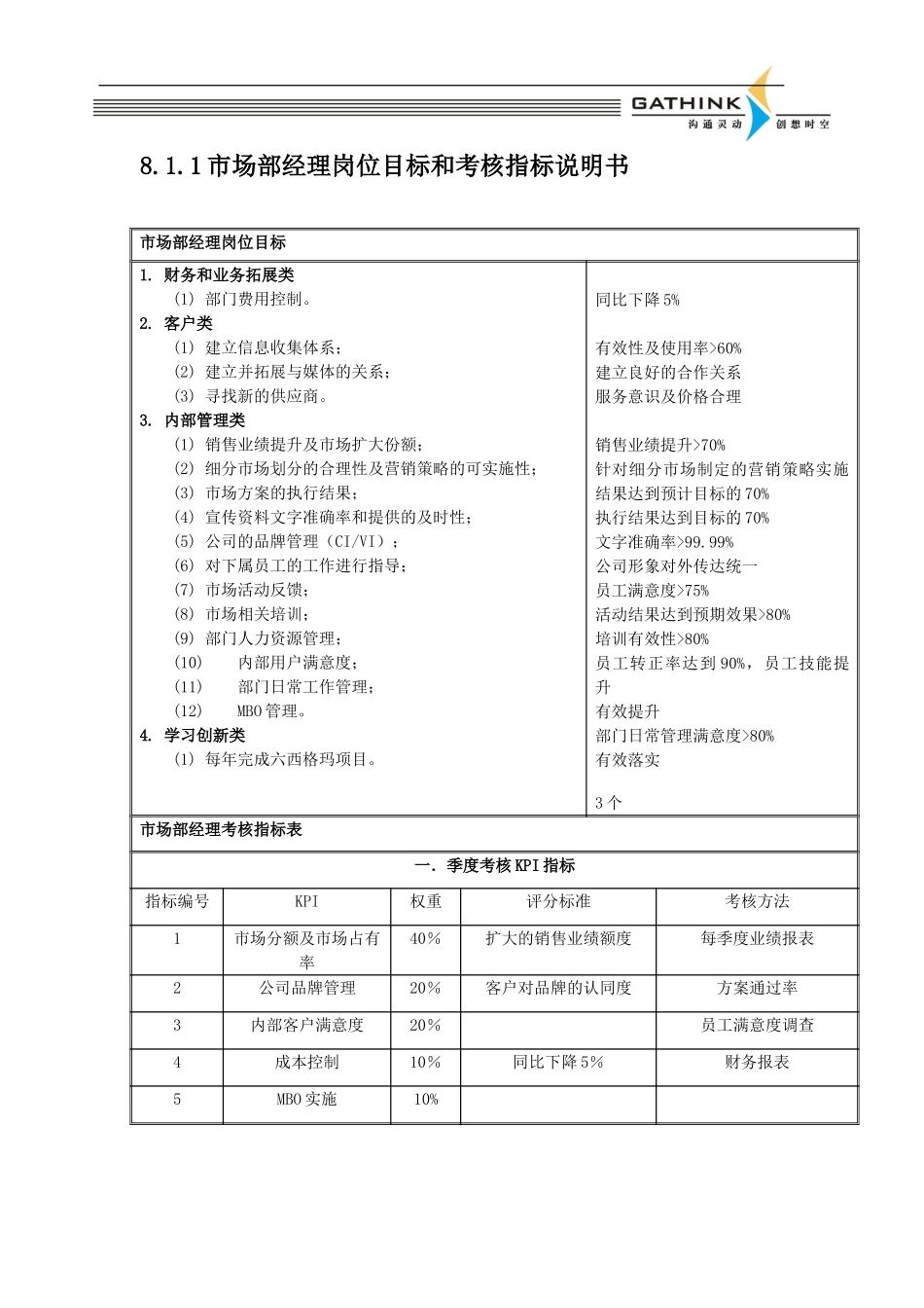 新版市场部说明书v1.doc_第3页