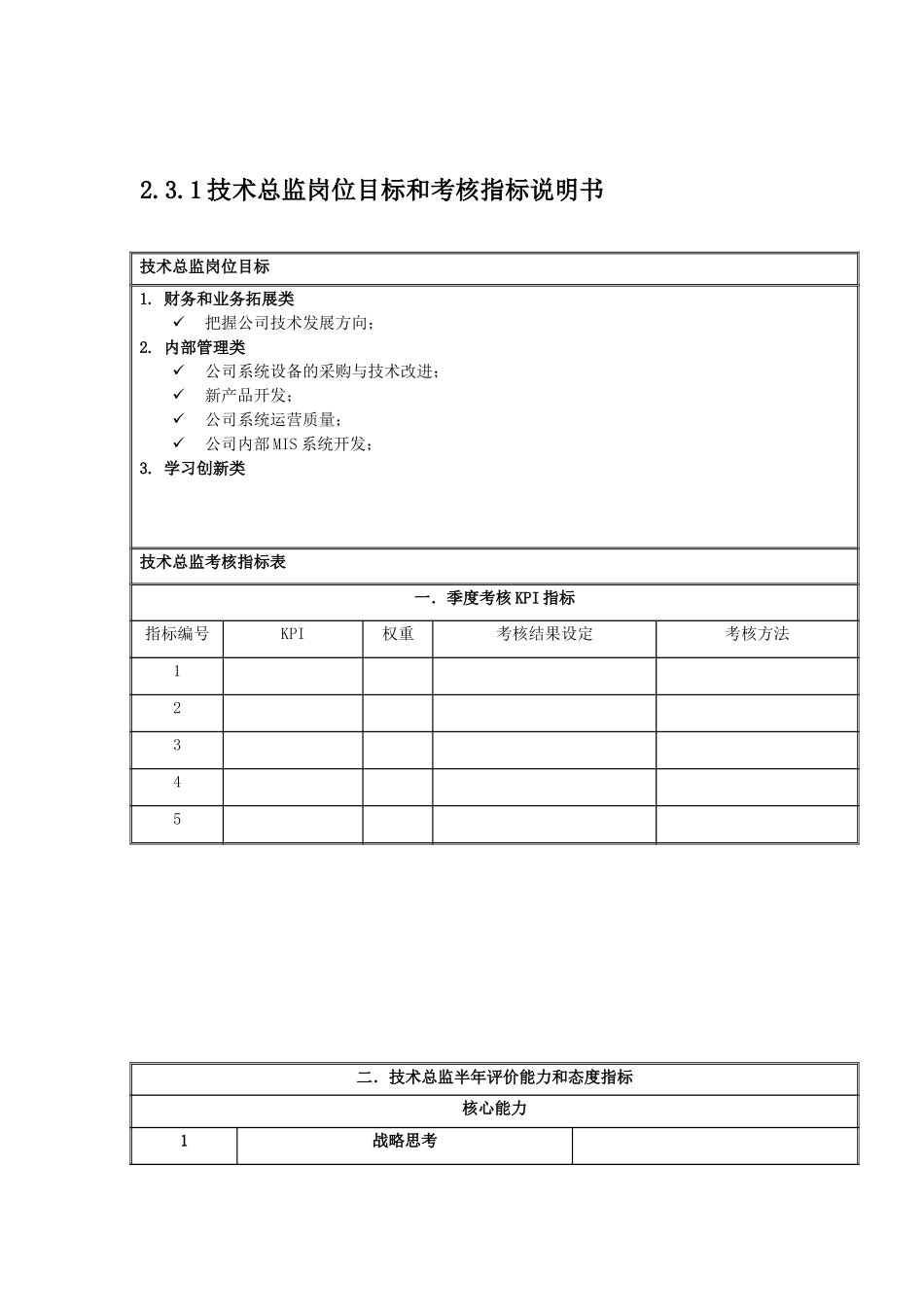 技术总监.doc_第2页