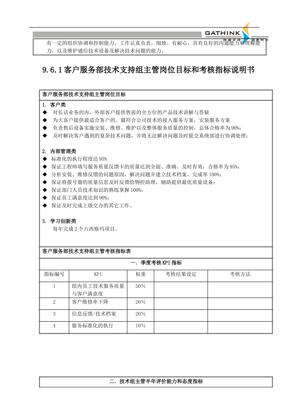 客户服务部技术支持组主管.doc_第2页