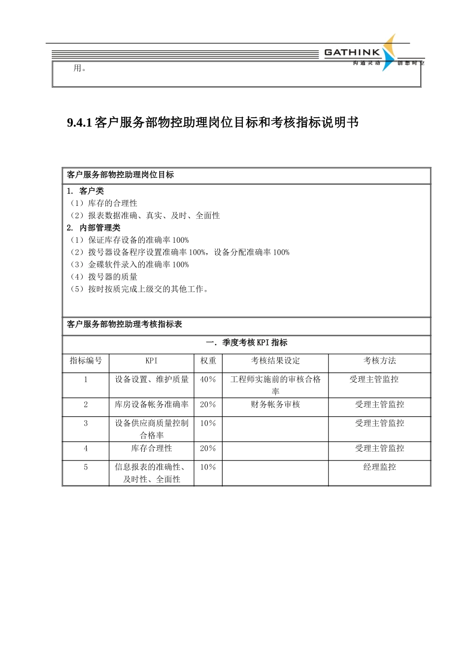 客户服务部受理组物控和技术助理.doc_第2页