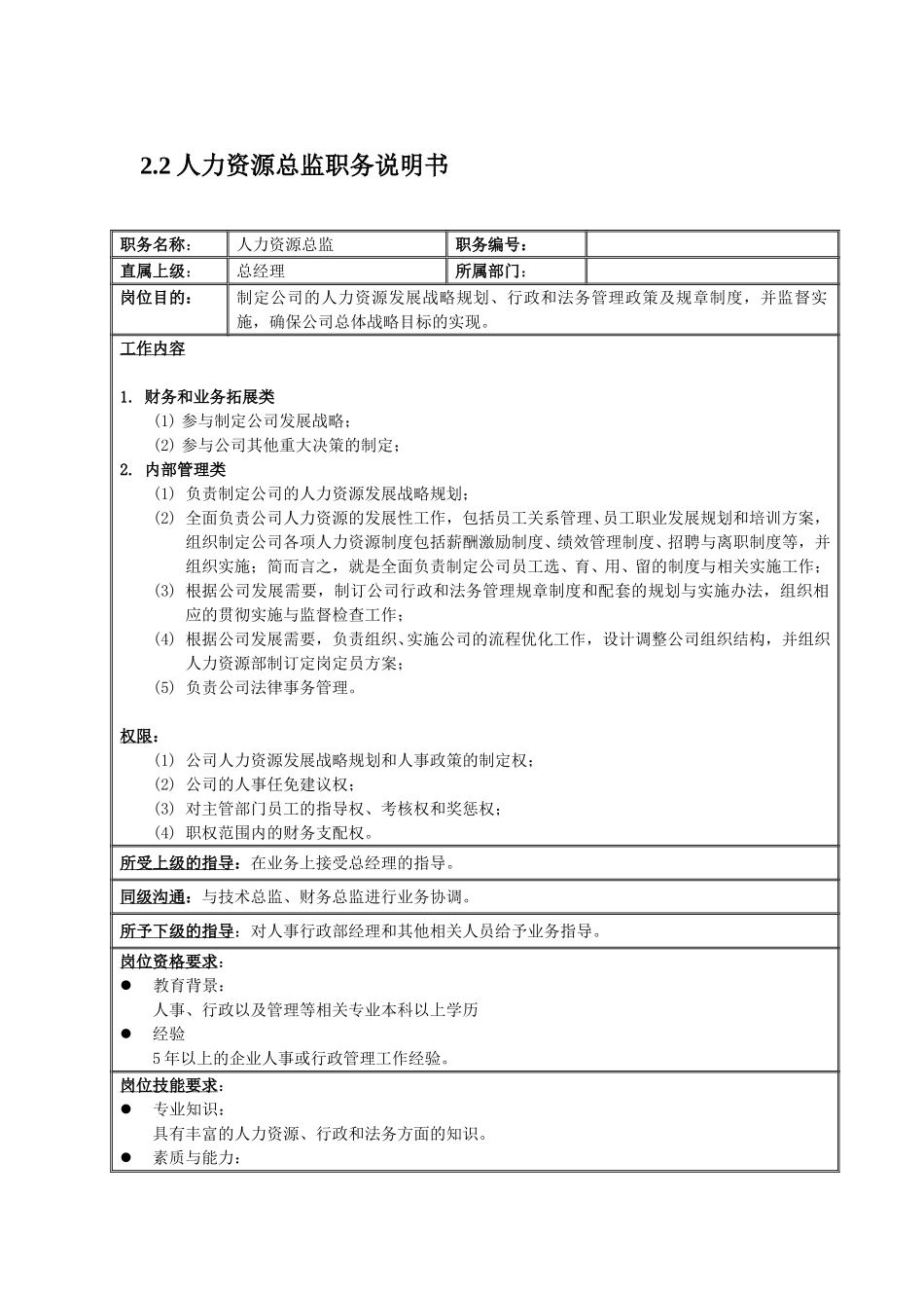 人力资源总监.doc_第1页