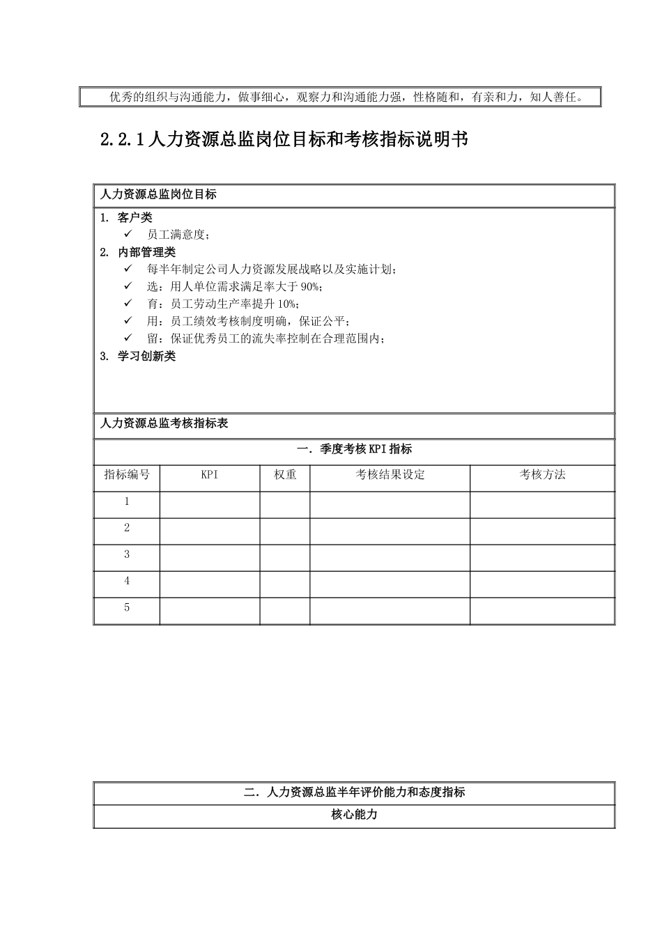 人力资源总监.doc_第2页