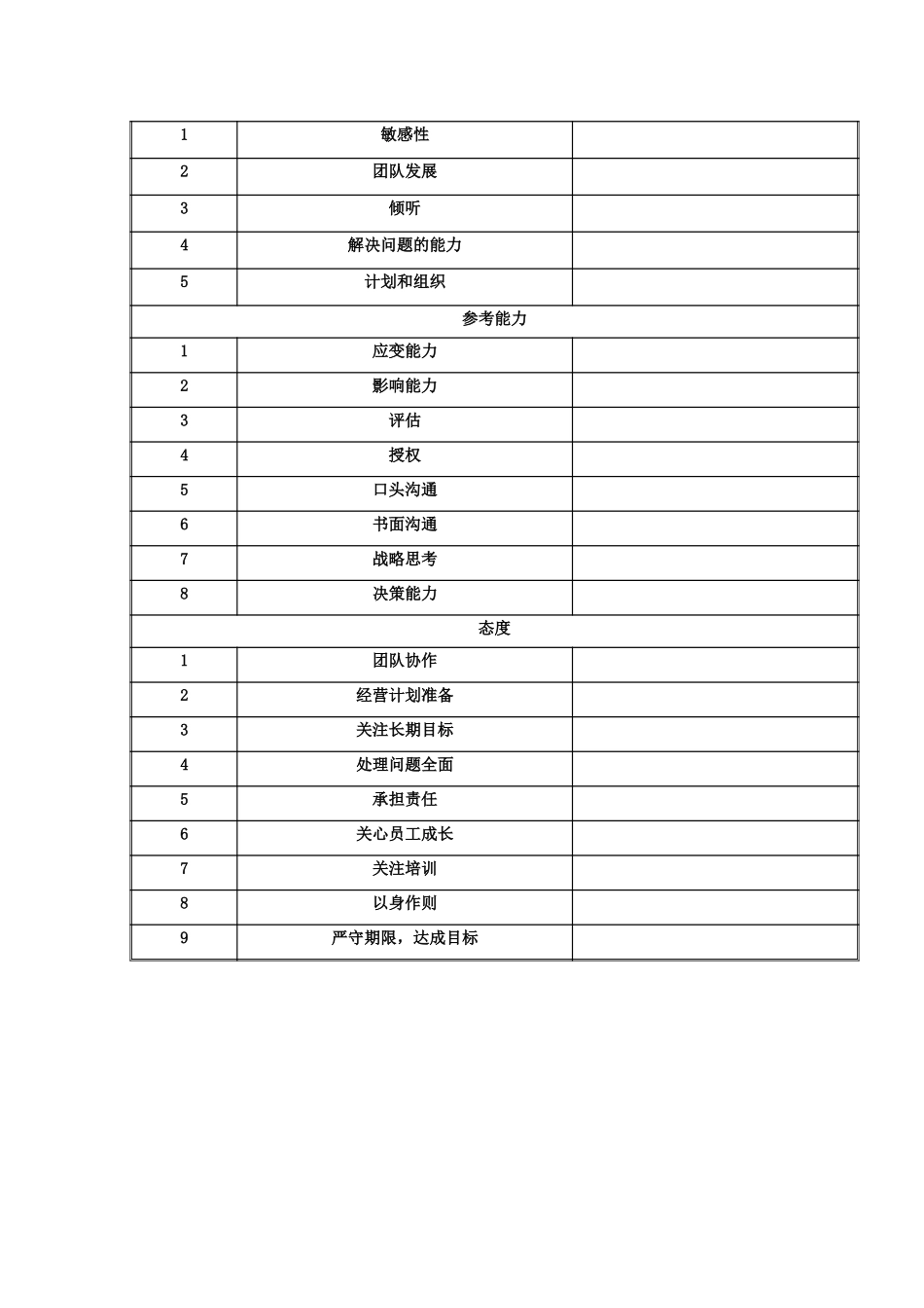 人力资源总监.doc_第3页