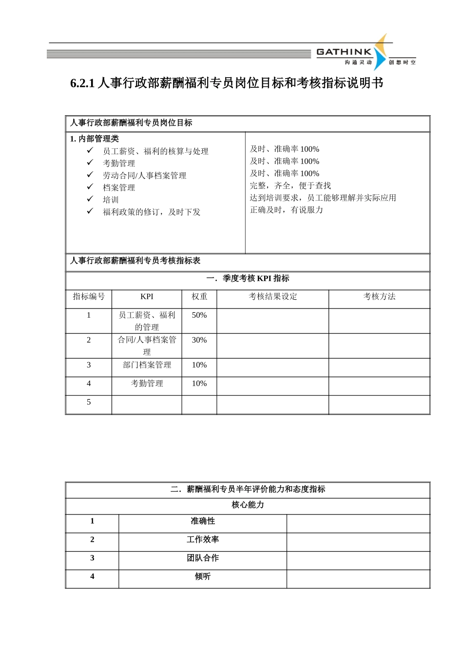 人事行政部.doc_第3页