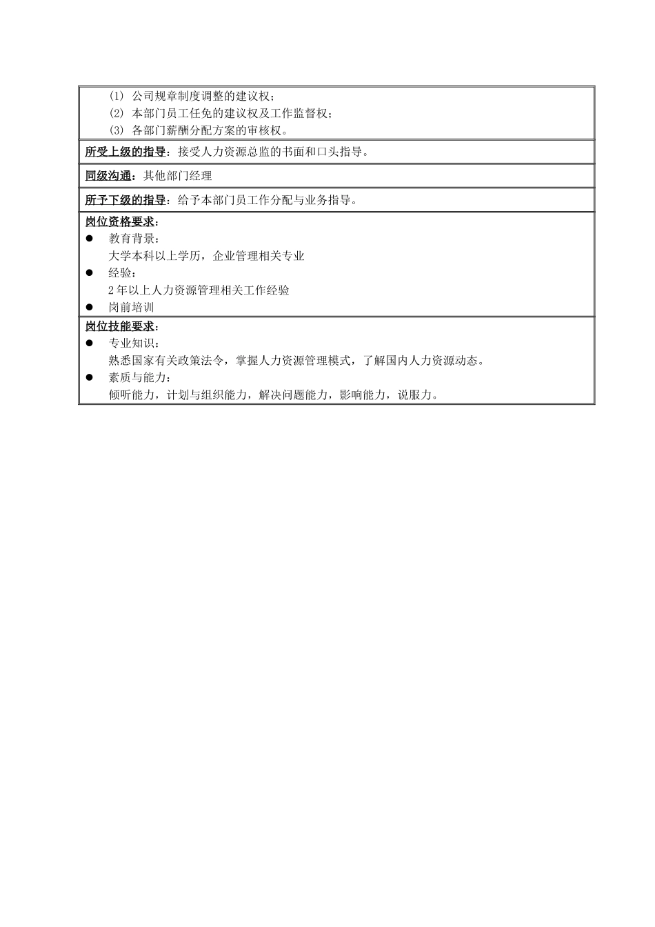人事行政部经理.doc_第2页