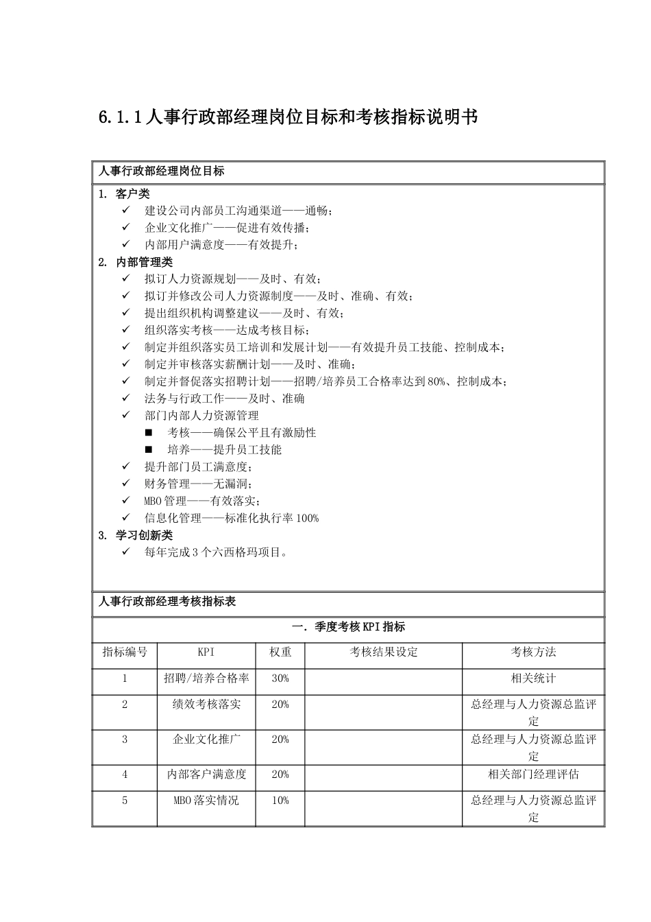 人事行政部经理.doc_第3页