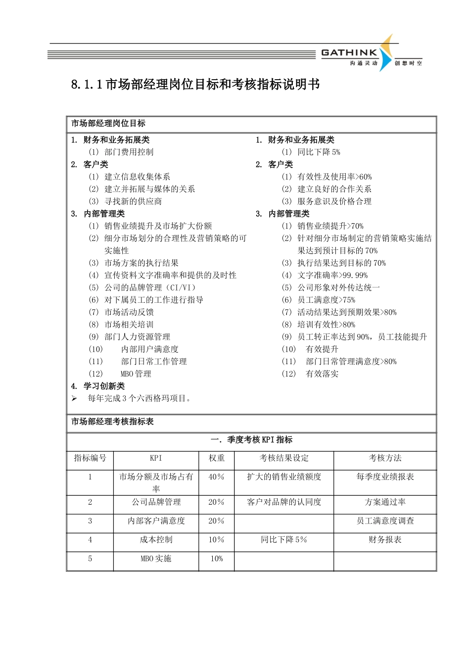 市场部.doc_第3页