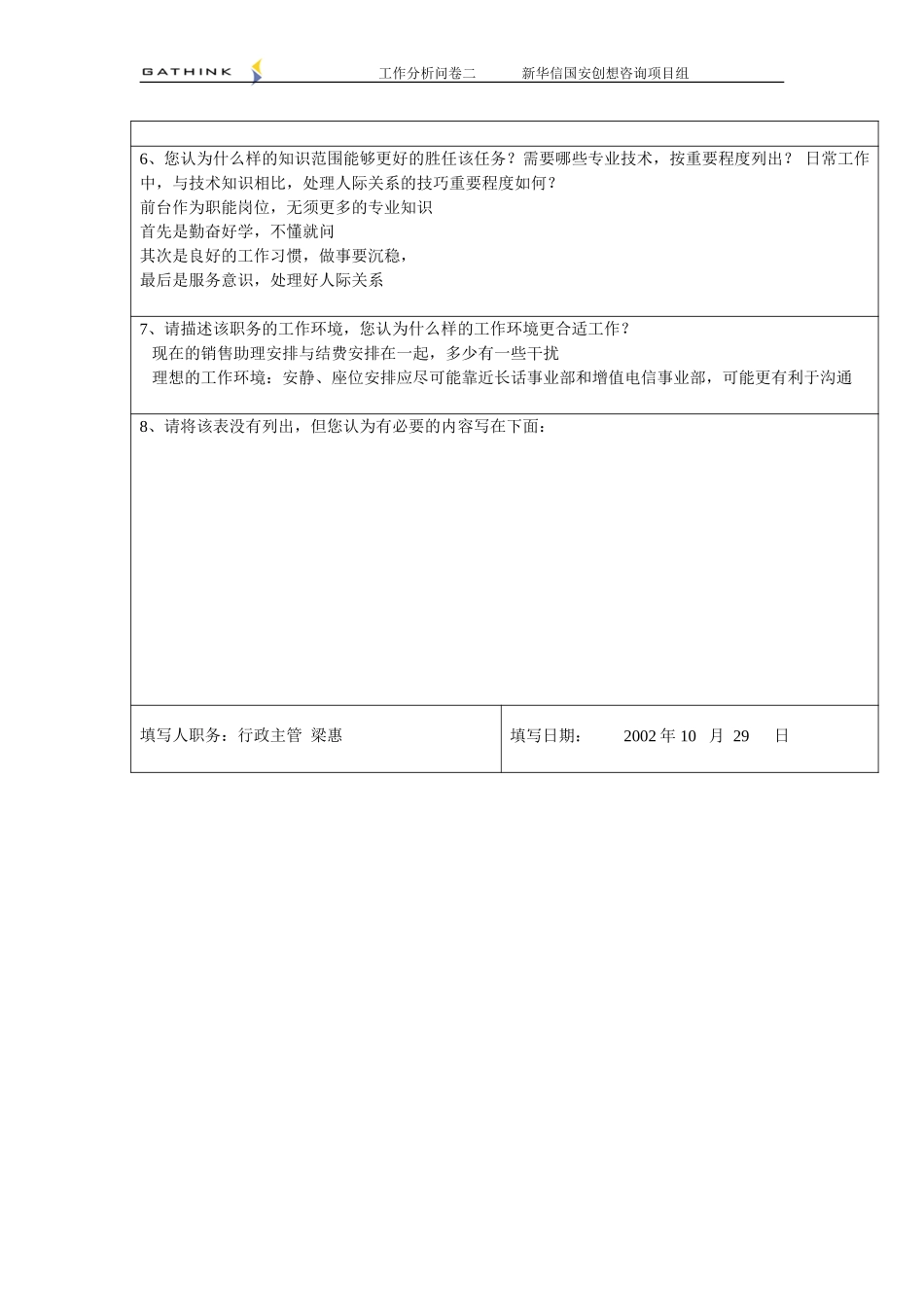 商务部销售助理王妍.doc_第2页