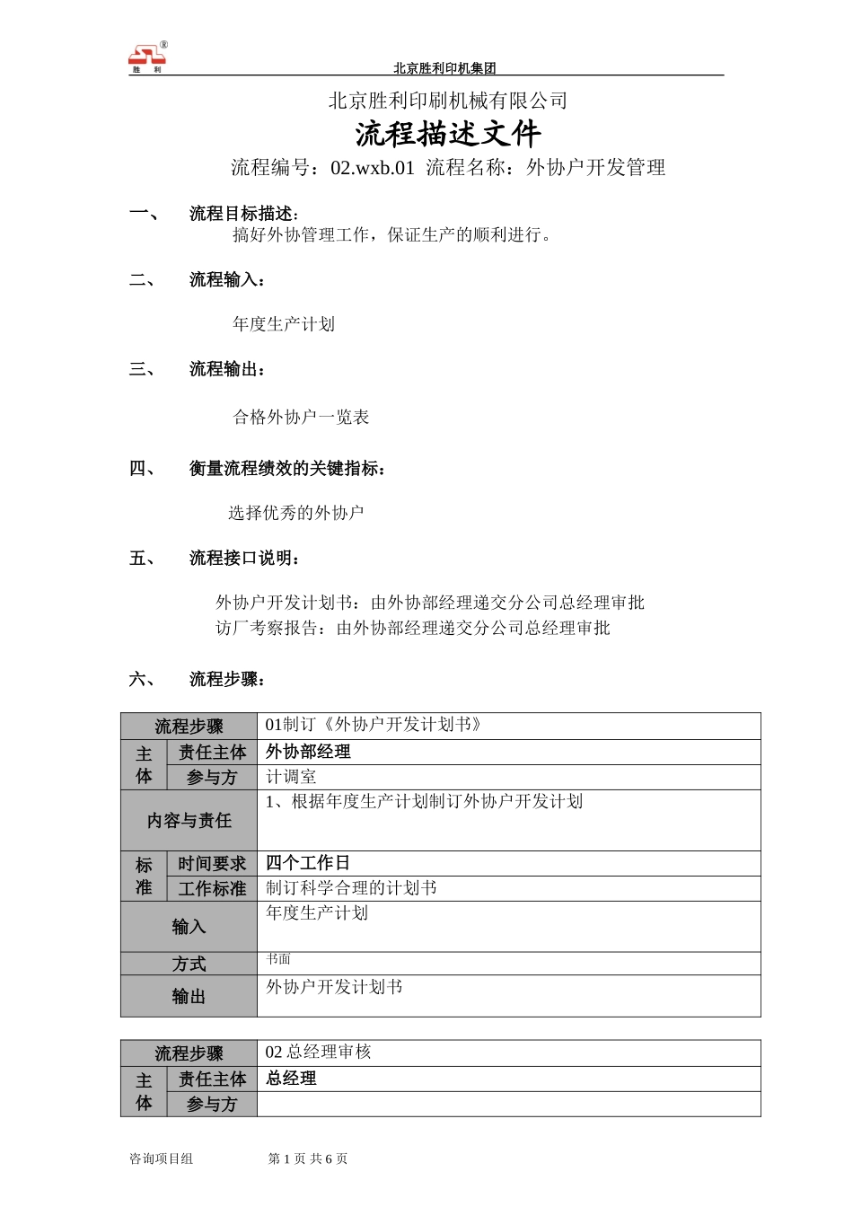 02.wxb.01外协户开发管理流程－新增.doc_第1页