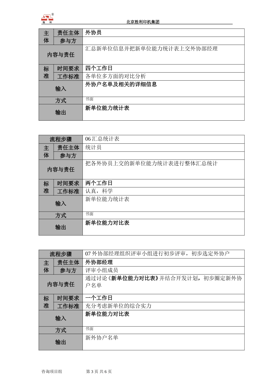 02.wxb.01外协户开发管理流程－新增.doc_第3页