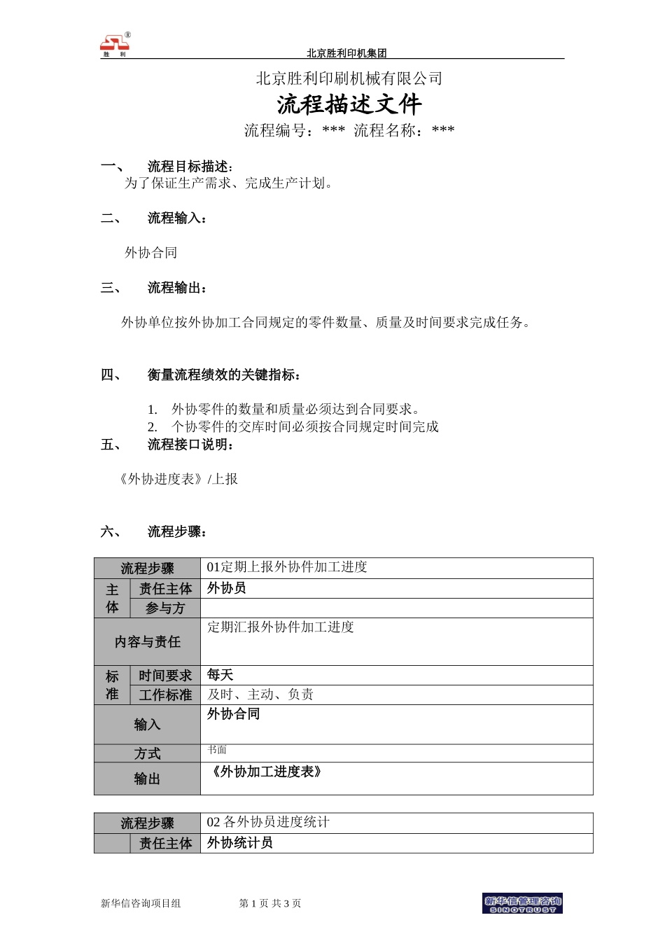 02.wxb.05外协进度跟进流程－新增.doc_第1页