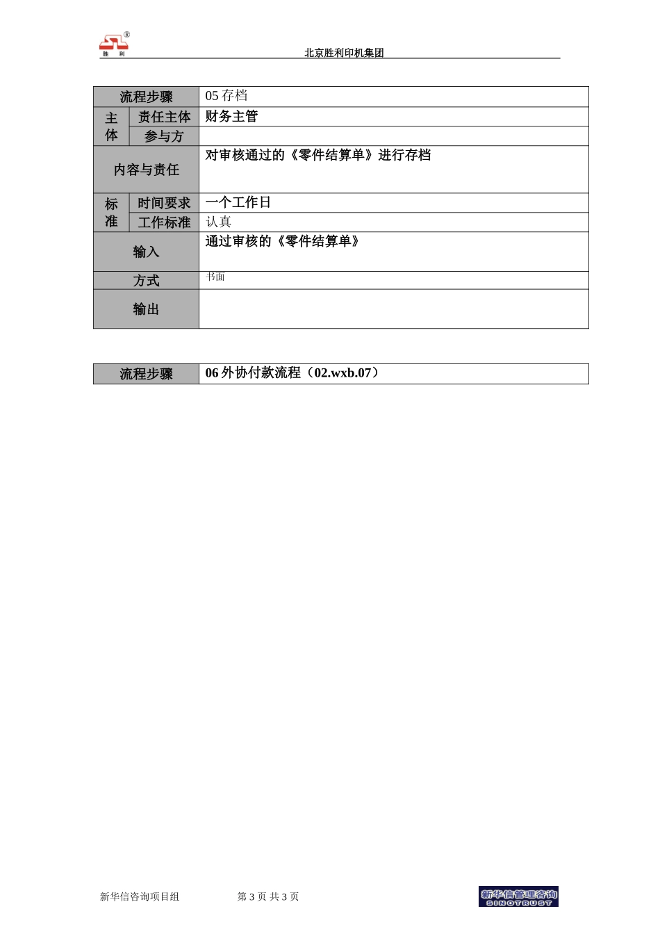 02.wxb.06外协结算流程－优化.doc_第3页