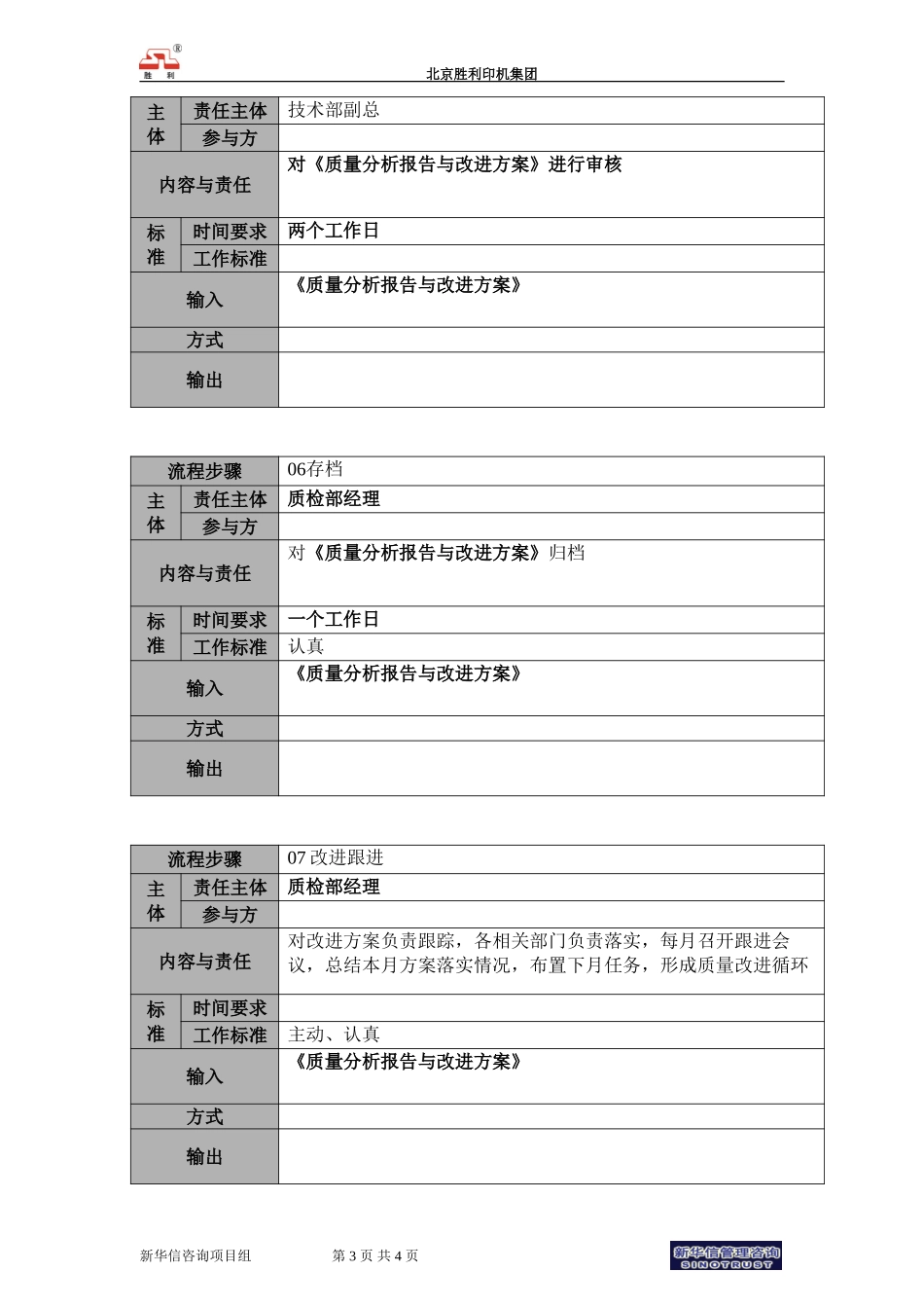 02.zjb.03质量统计与分析流程－新增.doc_第3页