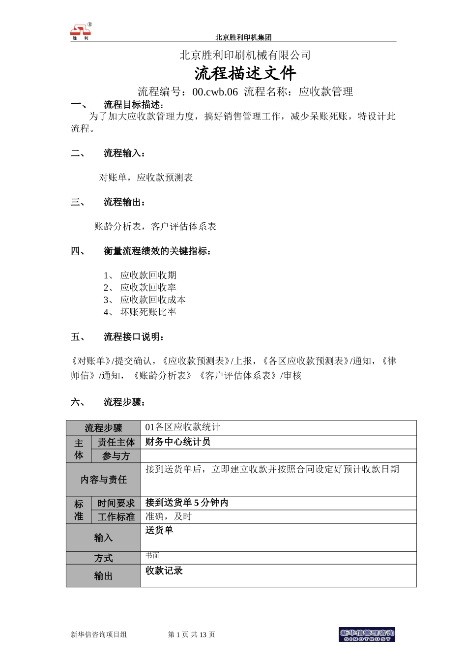 00.cwb.06应收款管理说明.doc_第1页