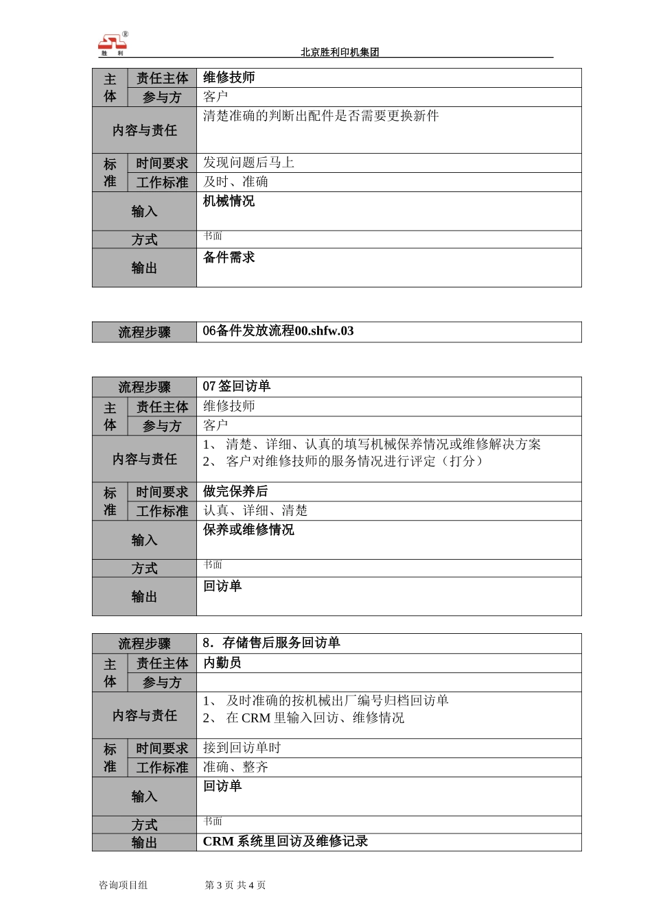 00.shfw.02定期回访说明.doc_第3页