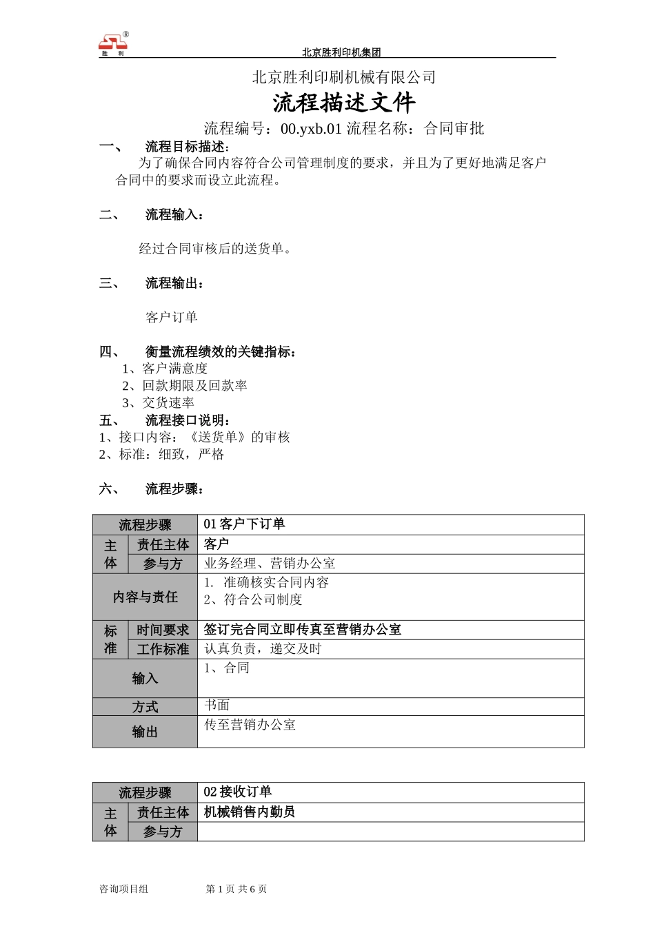 00.yxzx.01合同审批说明.doc_第1页