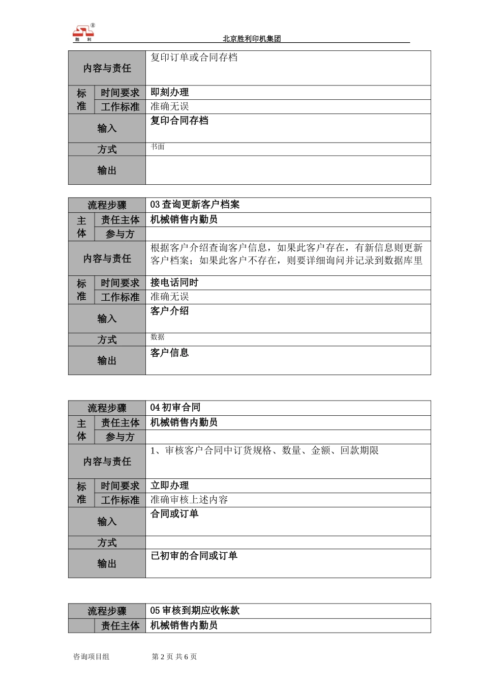 00.yxzx.01合同审批说明.doc_第2页