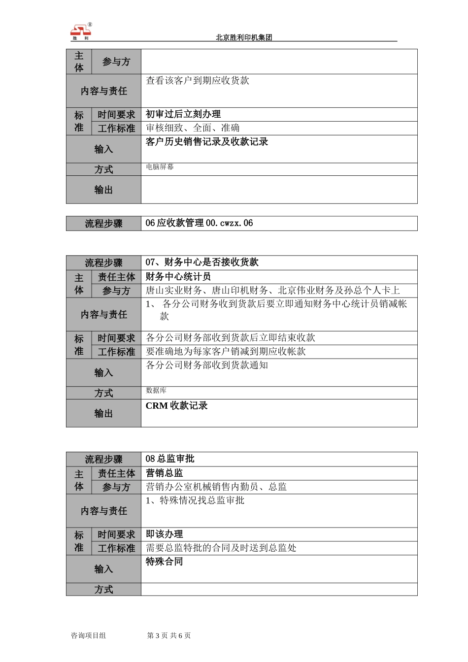 00.yxzx.01合同审批说明.doc_第3页
