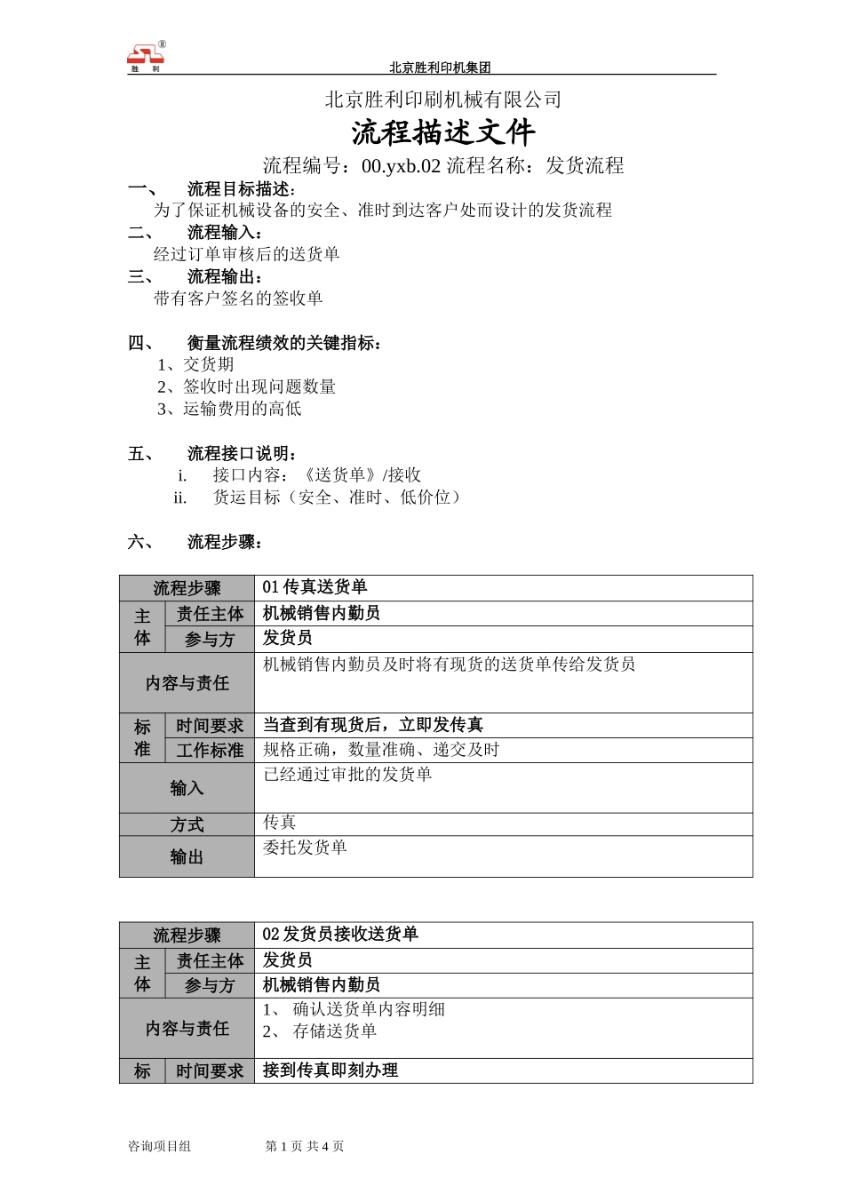 00.yxzx.02发货流程说明.doc_第1页