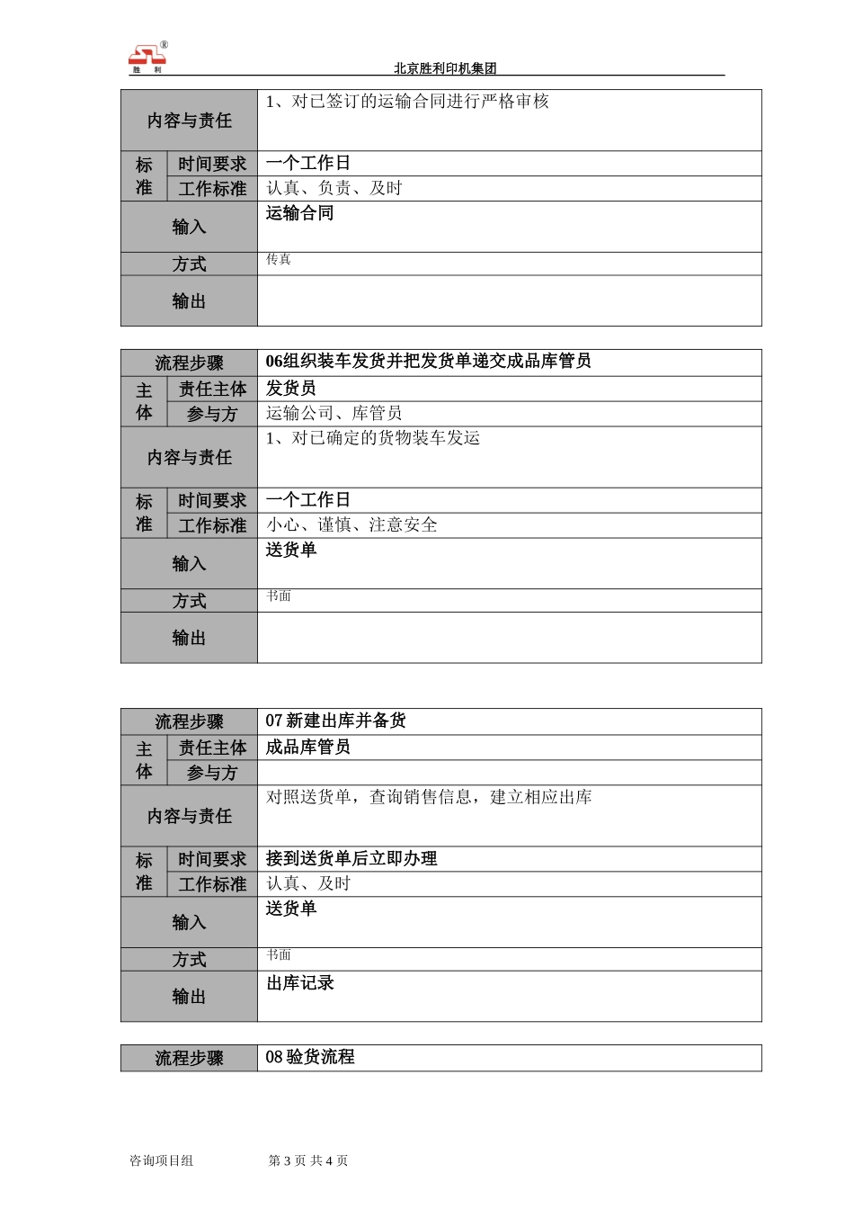 00.yxzx.02发货流程说明.doc_第3页