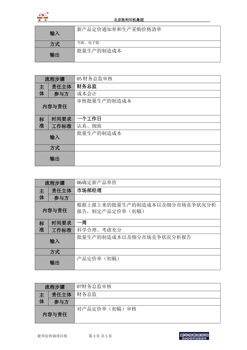 00.yxzx.03新产品定价流程说明.doc_第3页
